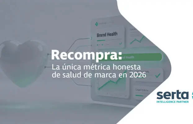 Recompra: el indicador clave de salud de marca en 2026