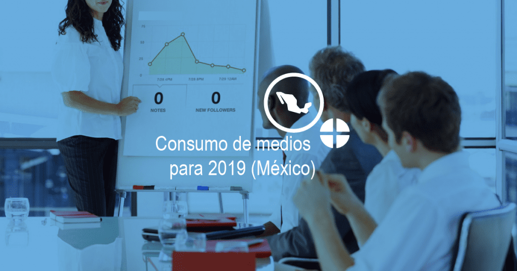 consumo de medios en México para el 2019