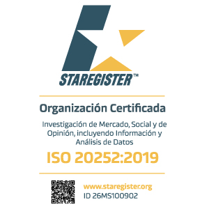 ISO-20252